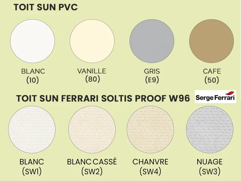 coloris des toiles de toit sun pvc et toit sun Ferrari des terrasses bois Clairval pour mobil-home