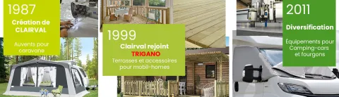 Histoire et Savoir-faire de la société Clairval depuis 1987